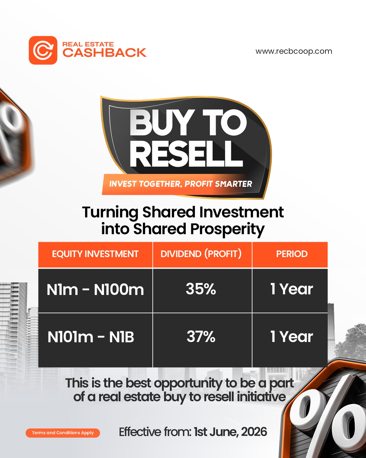 Buy to Resell — Contribute Together, Profit Smarter
